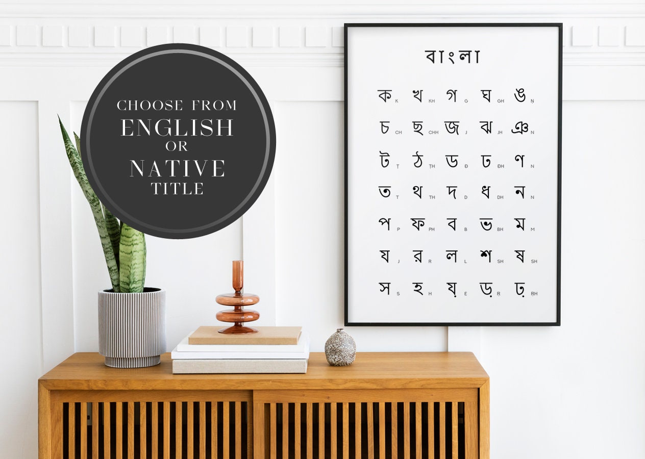 Bengali Alphabet Print, Language Learning Wall Art Typelab