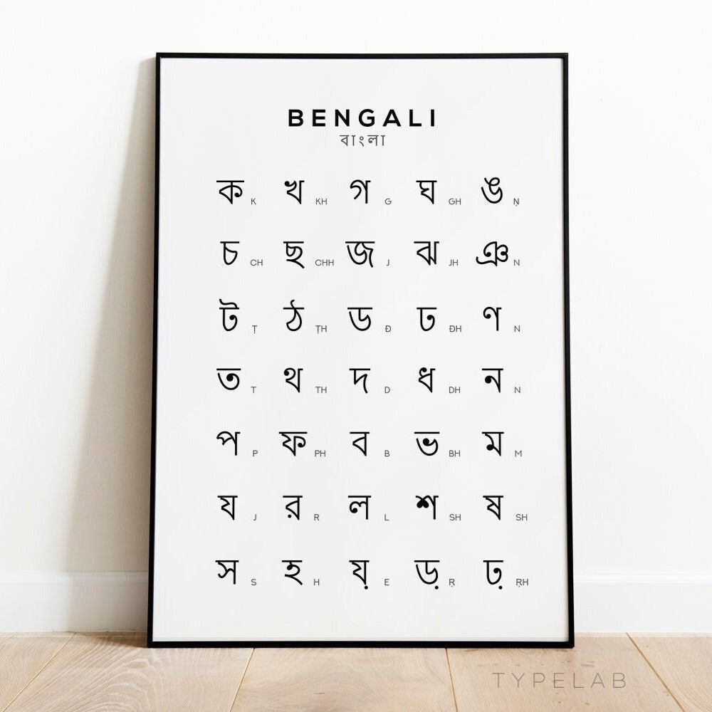Bengali Alphabet Print, Language Learning Wall Art Typelab