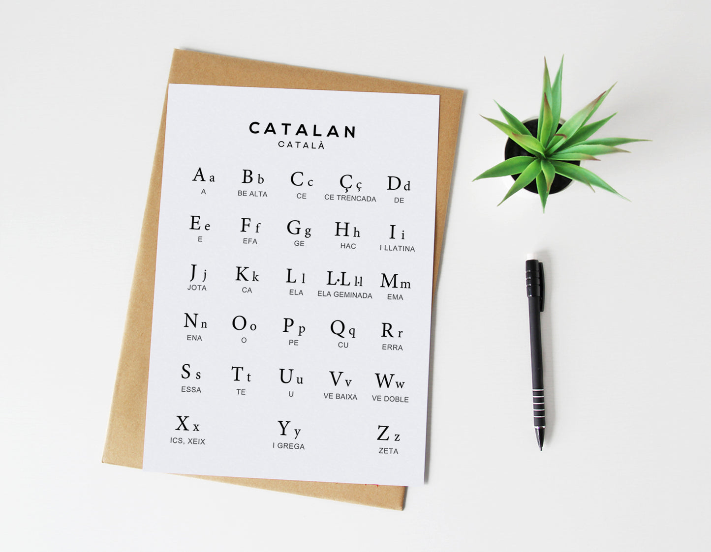 Catalan Alphabet Print | Language Learning Wall Art by Typelab