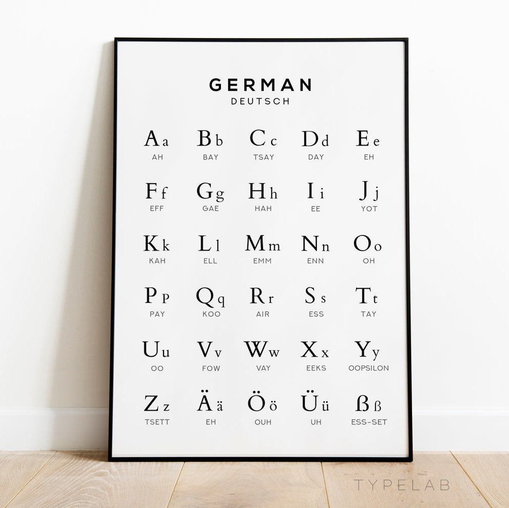 German Alphabet Print | Deutsch Language Learning Wall Art