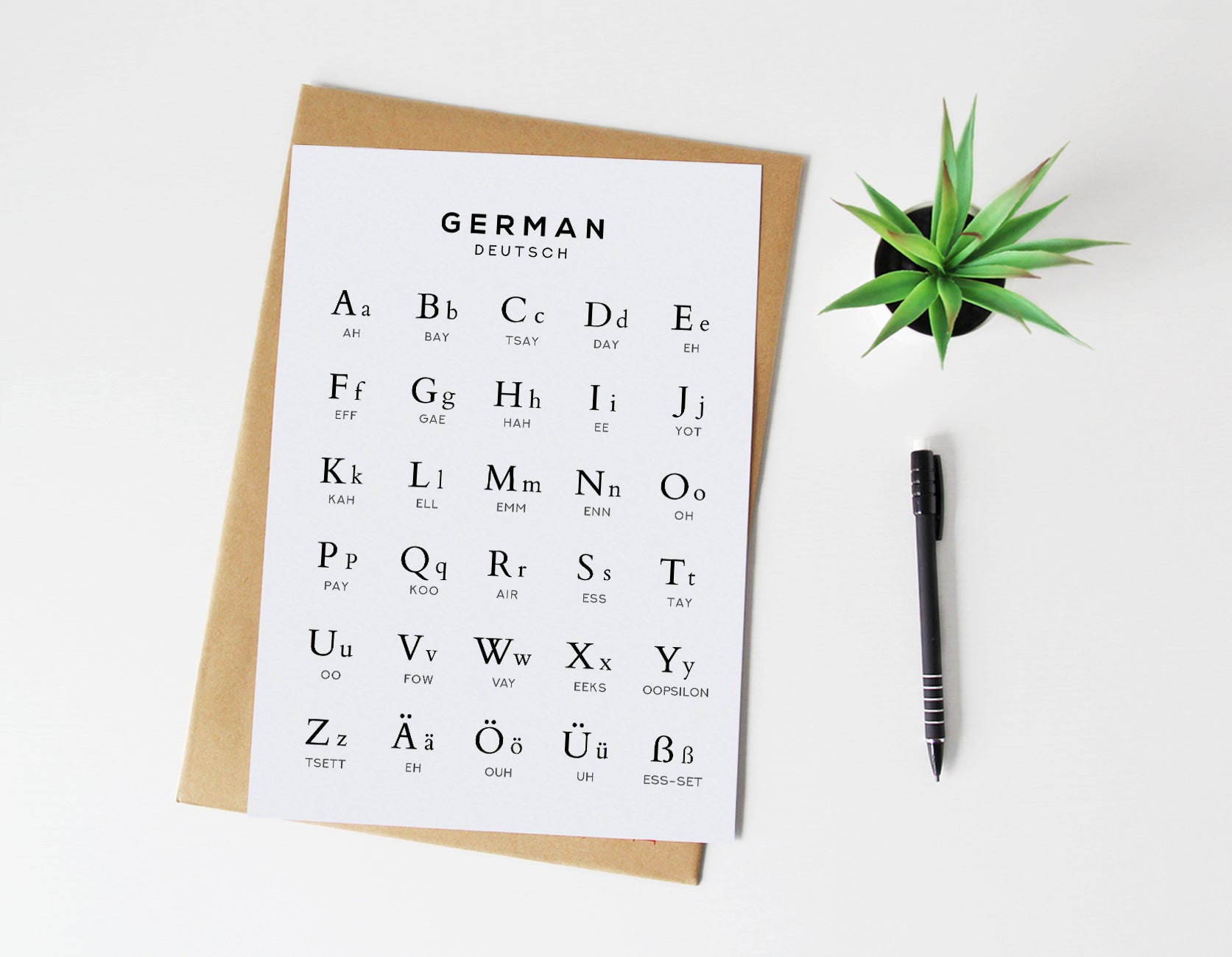 German Alphabet Print | Deutsch Language Learning Wall Art