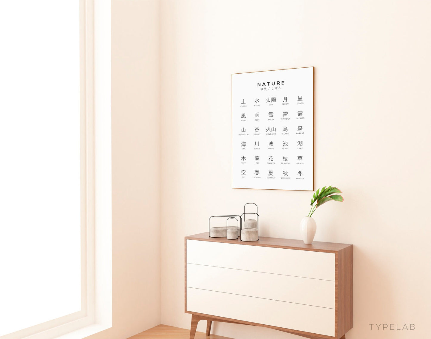 Japanese Kanji Nature Print, Language Learning Wall Art Typelab