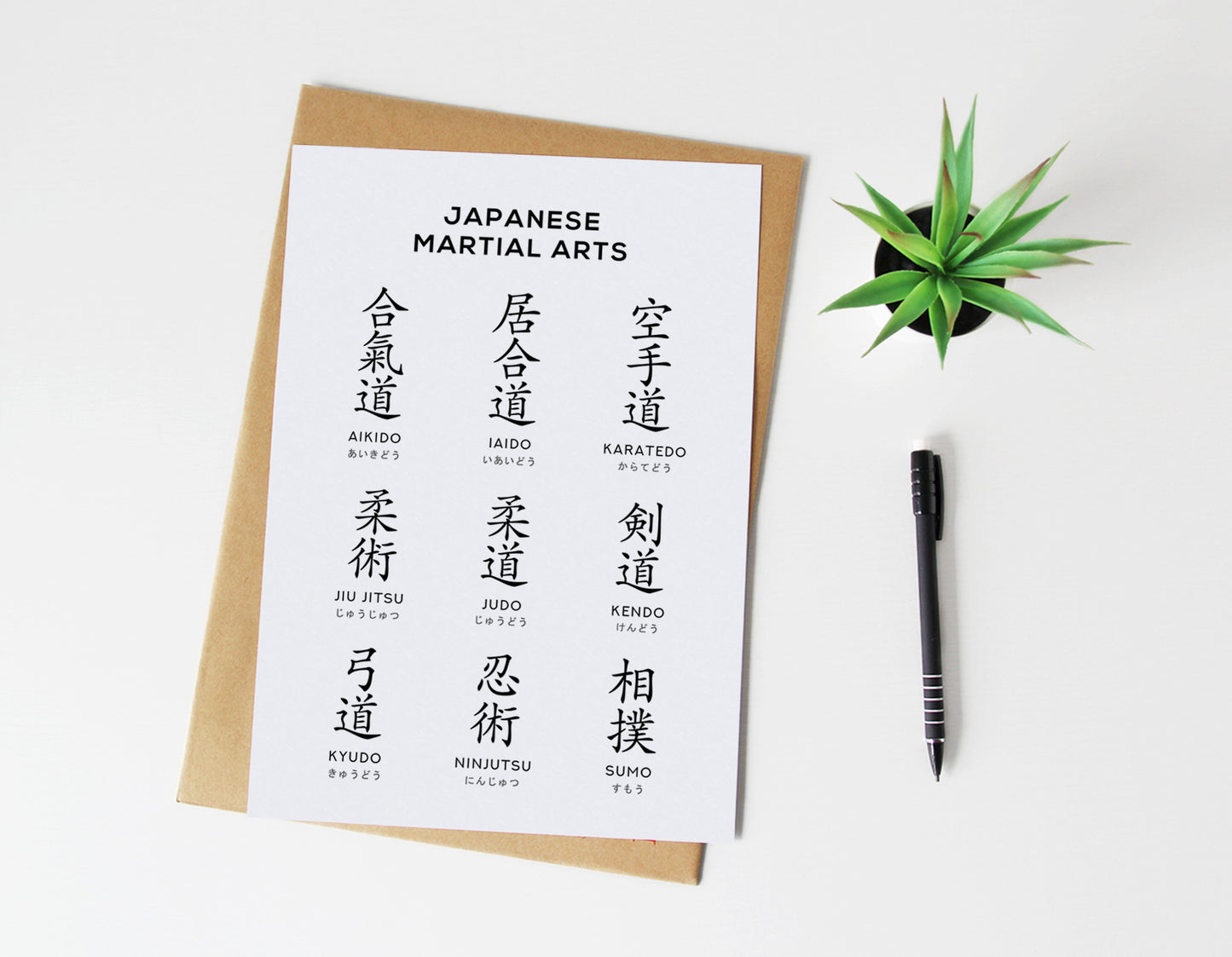 Japanese Kanji Martial Arts Print Typelab