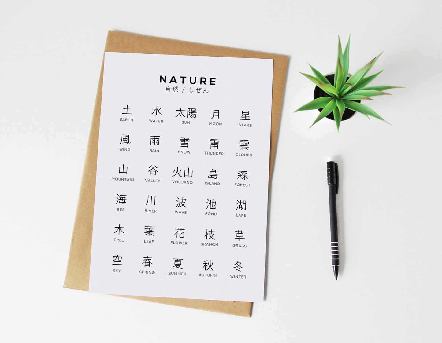 Japanese Kanji Nature Print, Language Learning Wall Art Typelab