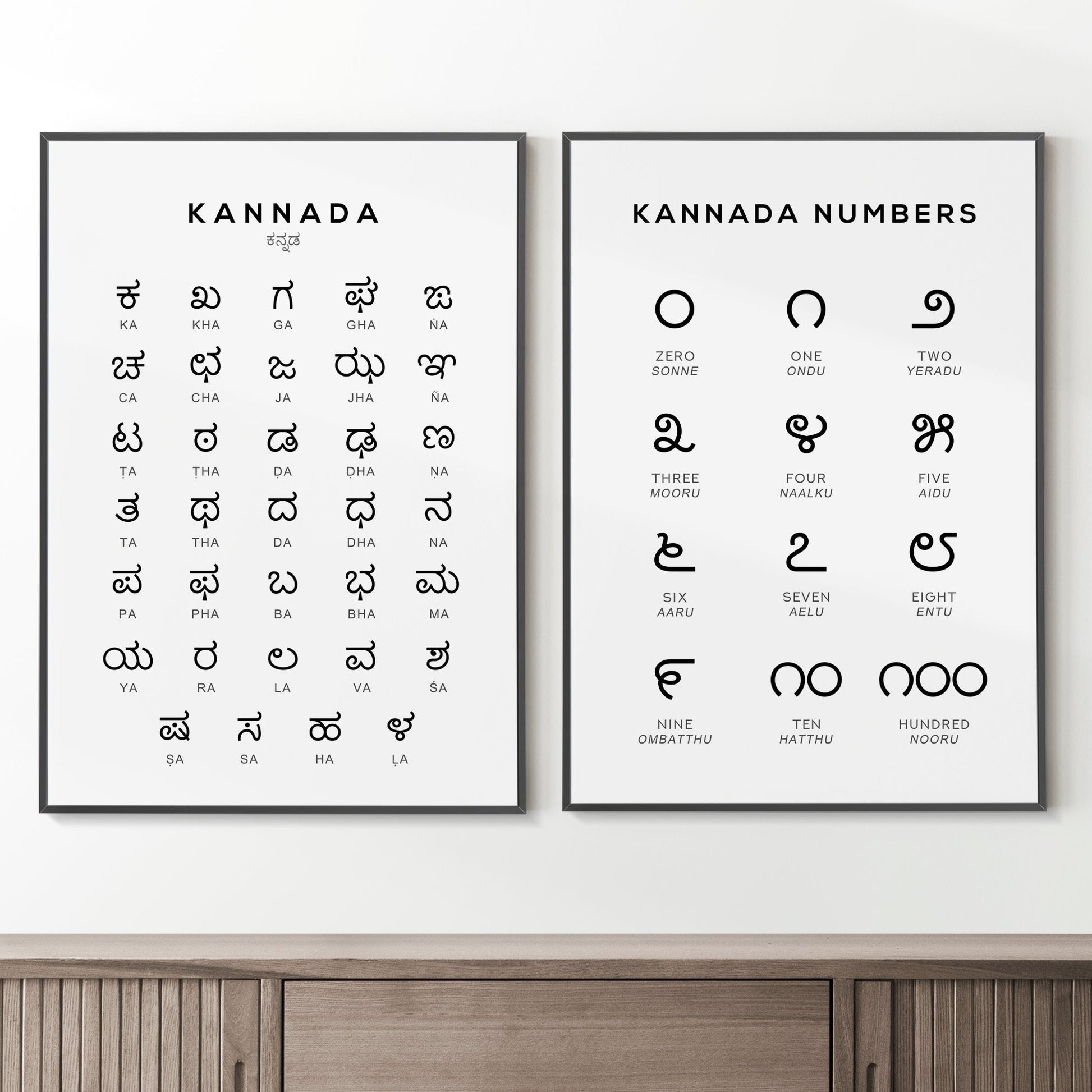 Kannada Alphabet and Number Print Set - Wall Art by Typelab