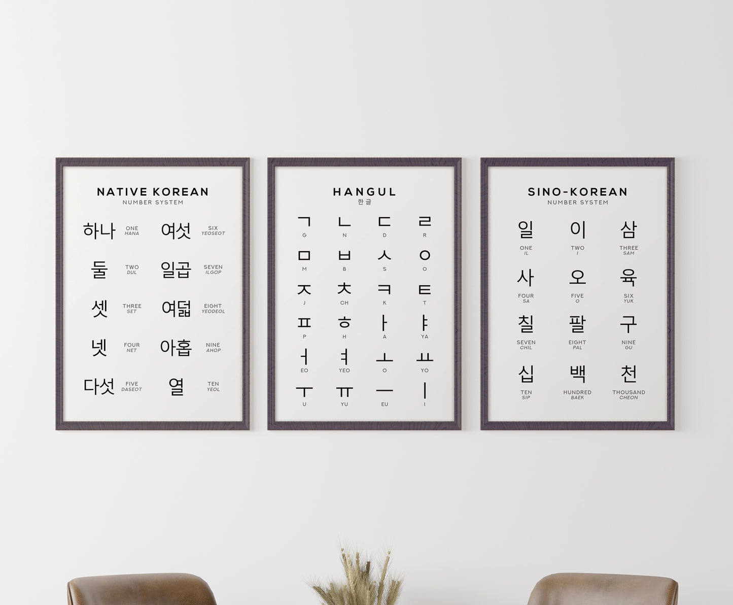 Korean Hangul Alphabet and Number Print Set of 3 Typelab