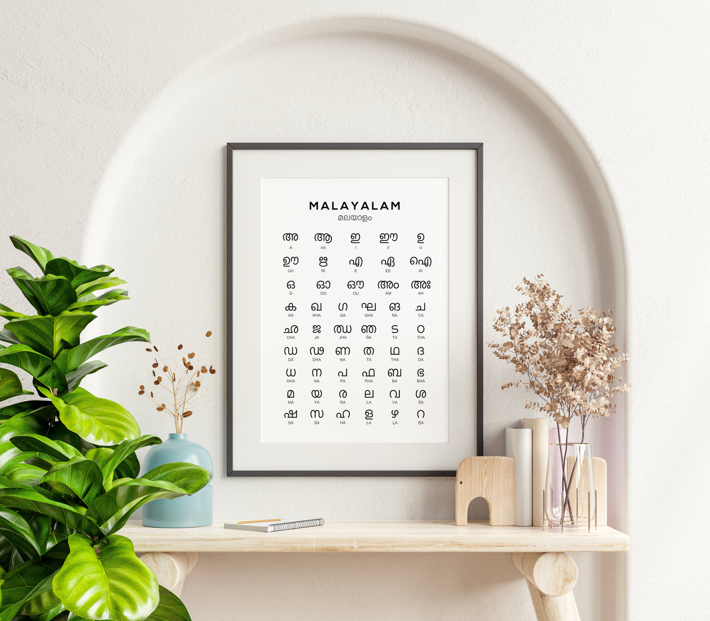 Malayalam Alphabet Print | India Language Learning Wall Art