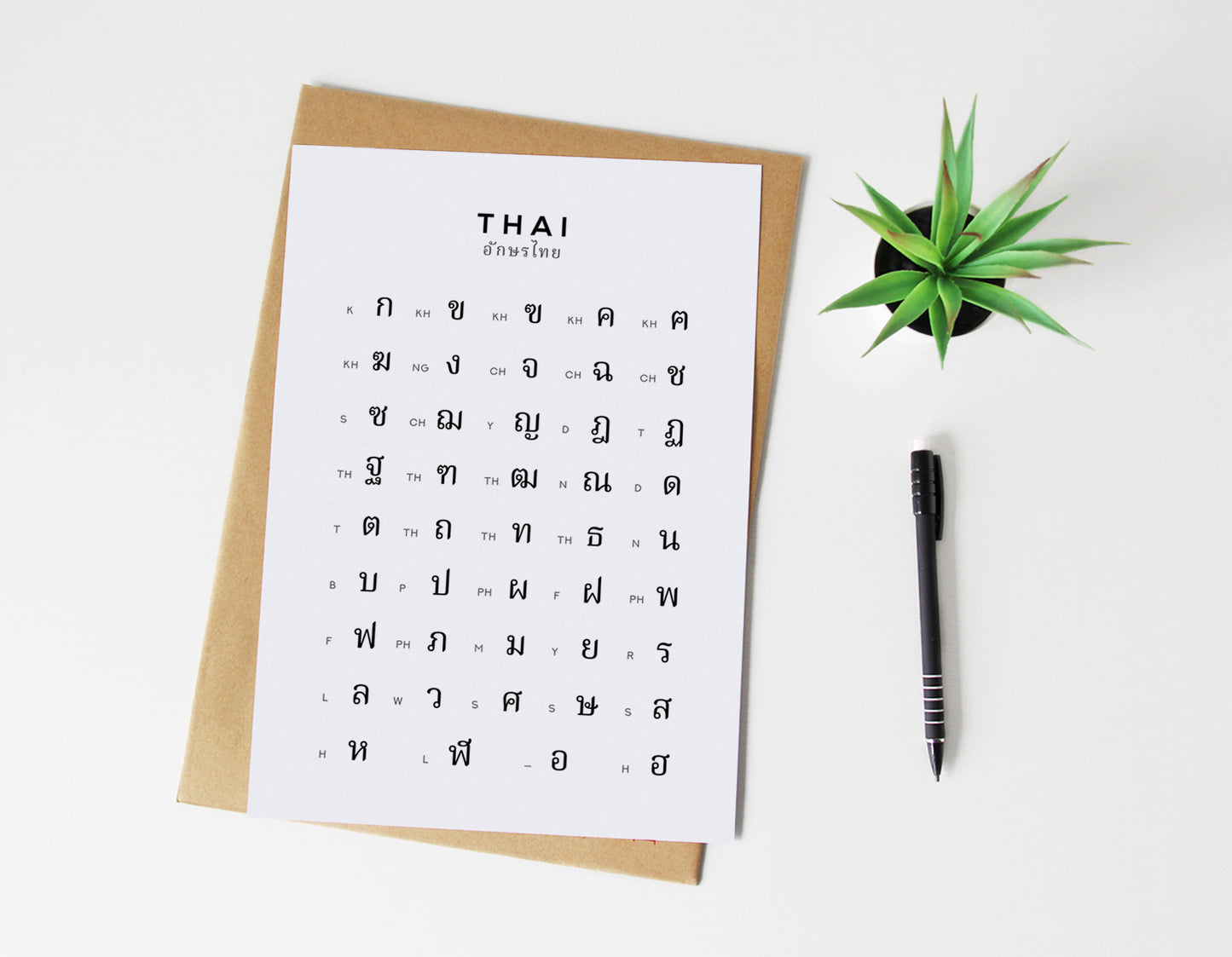 Thai Alphabet Print, Language Learning Wall Art Typelab