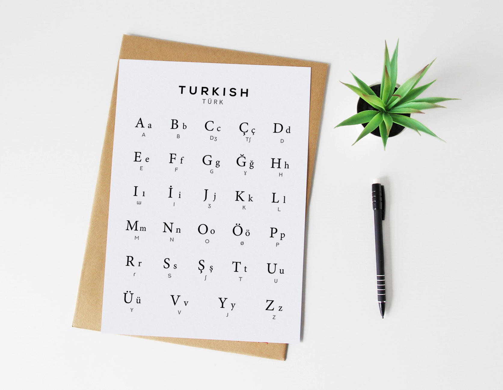 Turkish Alphabet Print, Language Learning Wall Art Typelab