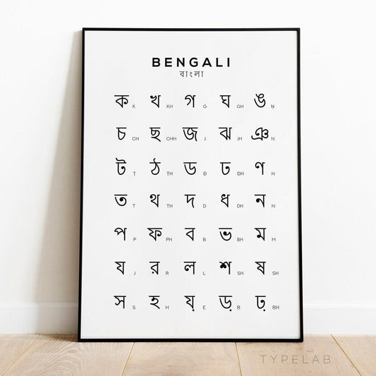 Bengali Alphabet Print, Language Learning Wall Art Typelab