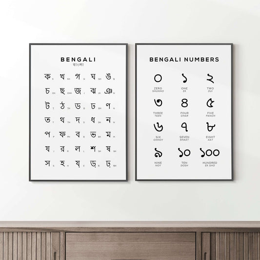 Bengali Alphabet and Number Print Set of 2 Typelab