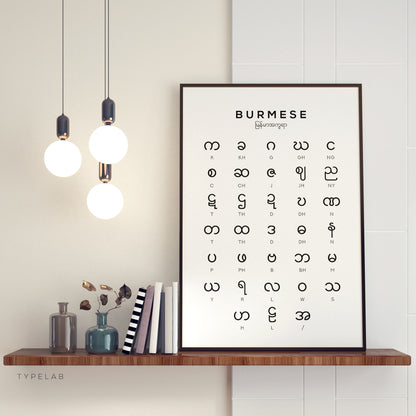 Burmese Alphabet Print | Myanmar Language Learning Wall Art