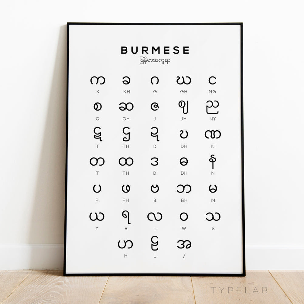 Burmese Alphabet Print | Myanmar Language Learning Wall Art