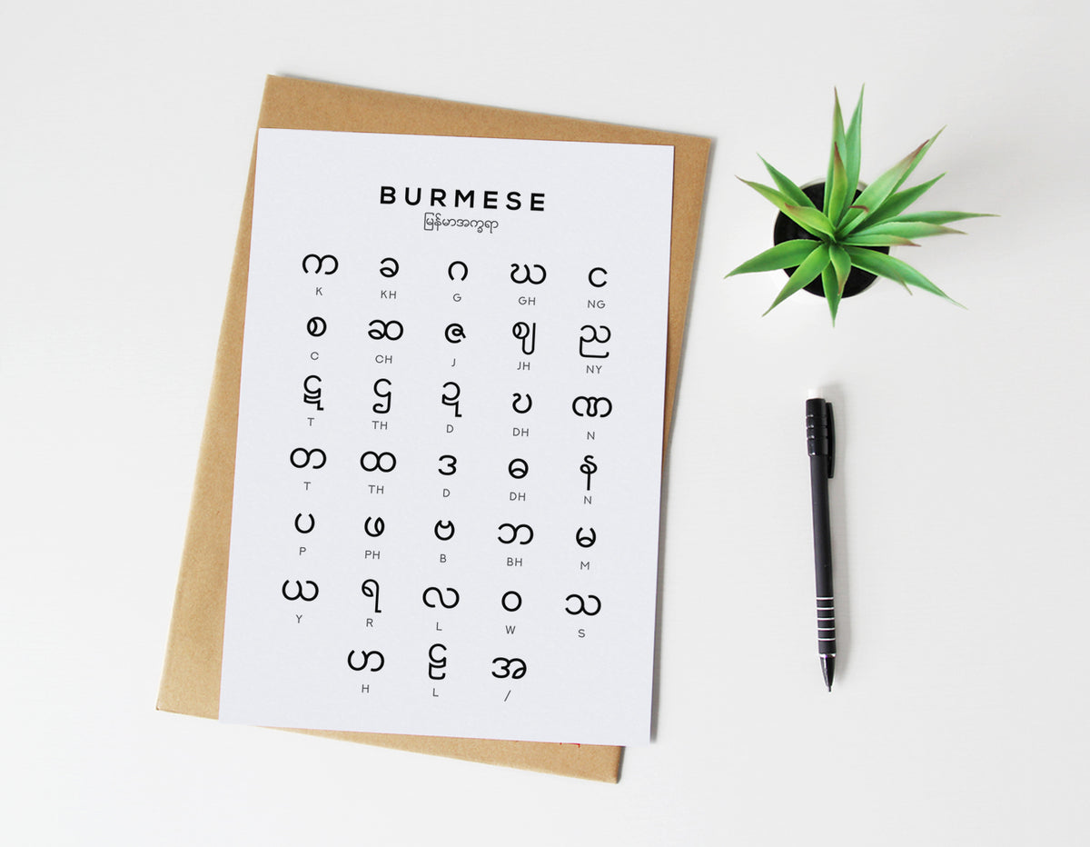 Burmese Alphabet Print | Myanmar Language Learning Wall Art