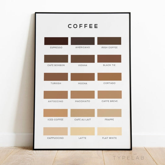 Coffee Colour Chart Print Typelab