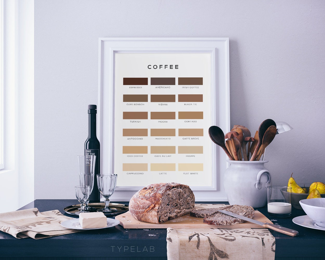 Coffee Colour Chart Print Typelab