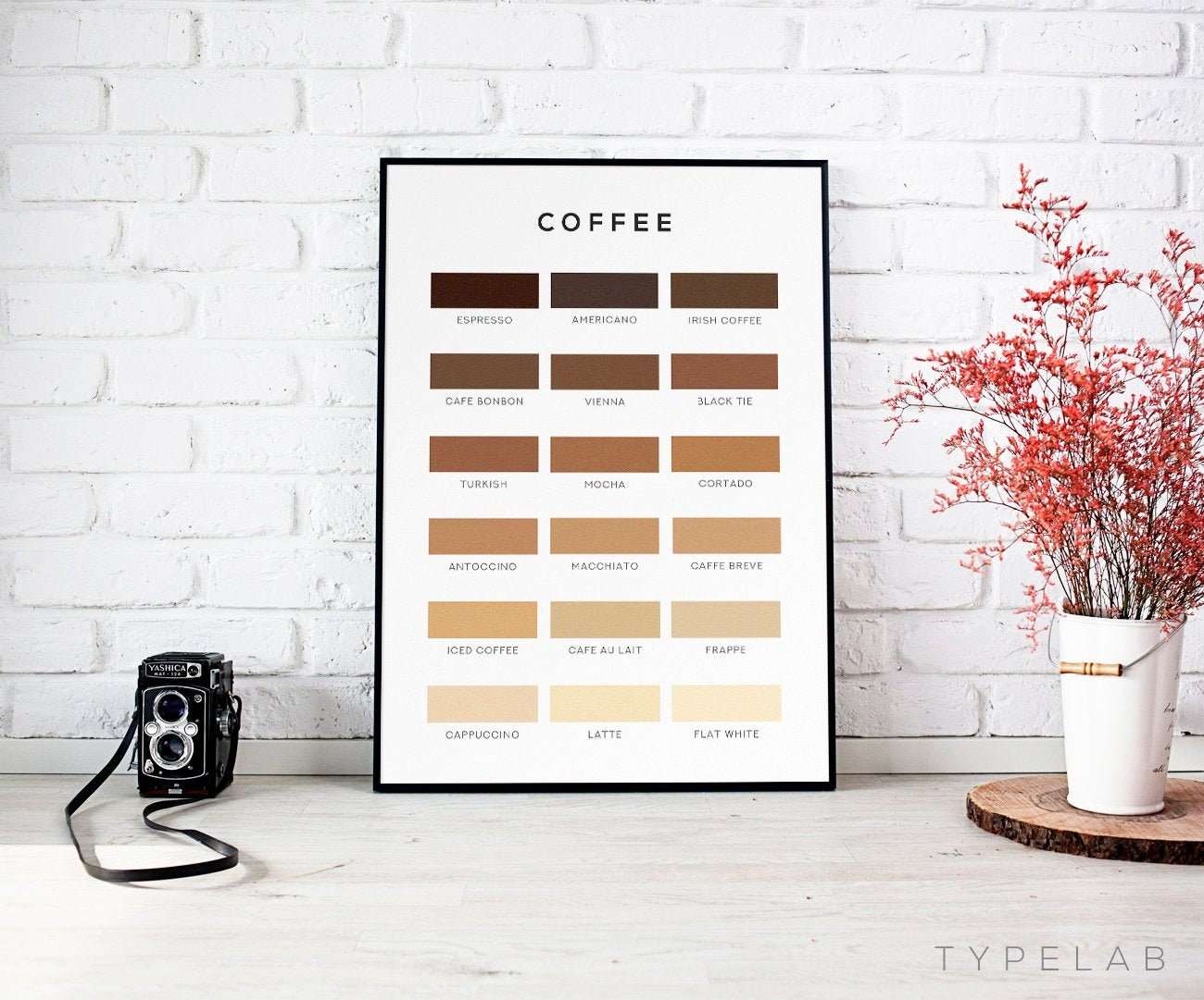 Point Coffee Color Coffee Colour Chart Print | Kitchen & Bar Wall Art – Typelab