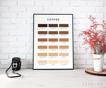 Coffee Colour Chart Print Typelab