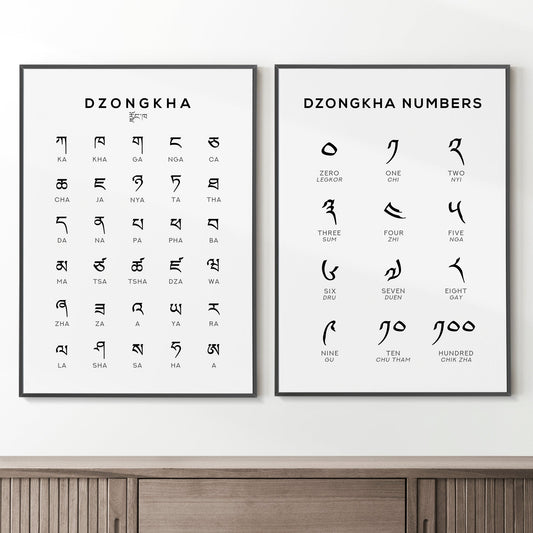 Dzongkha Alphabet and Number Print Set - Language Wall Art by Typelab