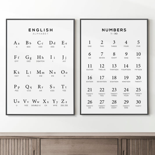 English Alphabet and Number Print Set of 2 | Language Learning Wall Art