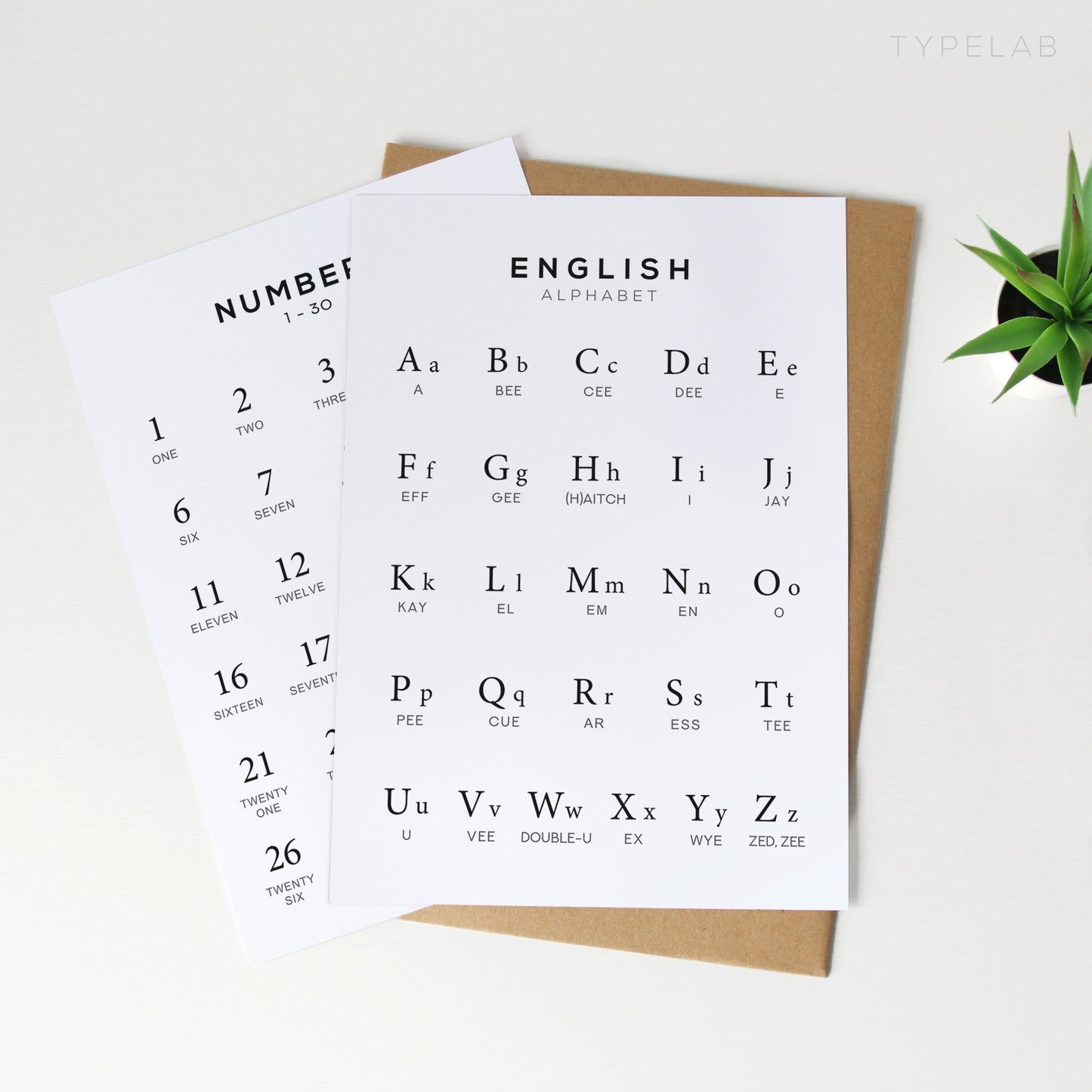 English Alphabet and Number Print Set of 2 | Language Learning Wall Art