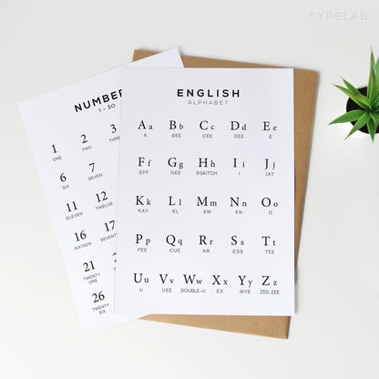 English Alphabet and Number Print Set of 2 | Language Learning Wall Art