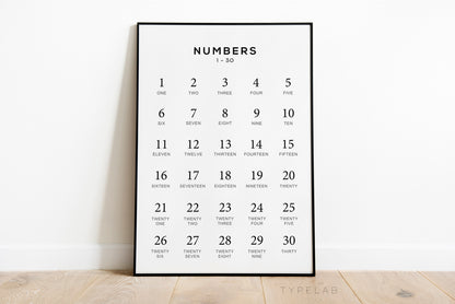 English Alphabet and Number Print Set of 2 | Language Learning Wall Art