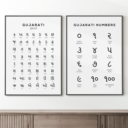 Gujarati Alphabet and Number Print Set - Language Wall Art by Typelab