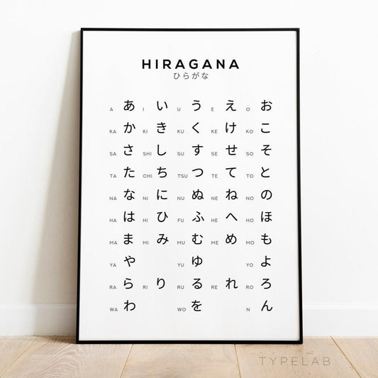 Hiragana Alphabet Print, Japanese Learning Wall Art Typelab