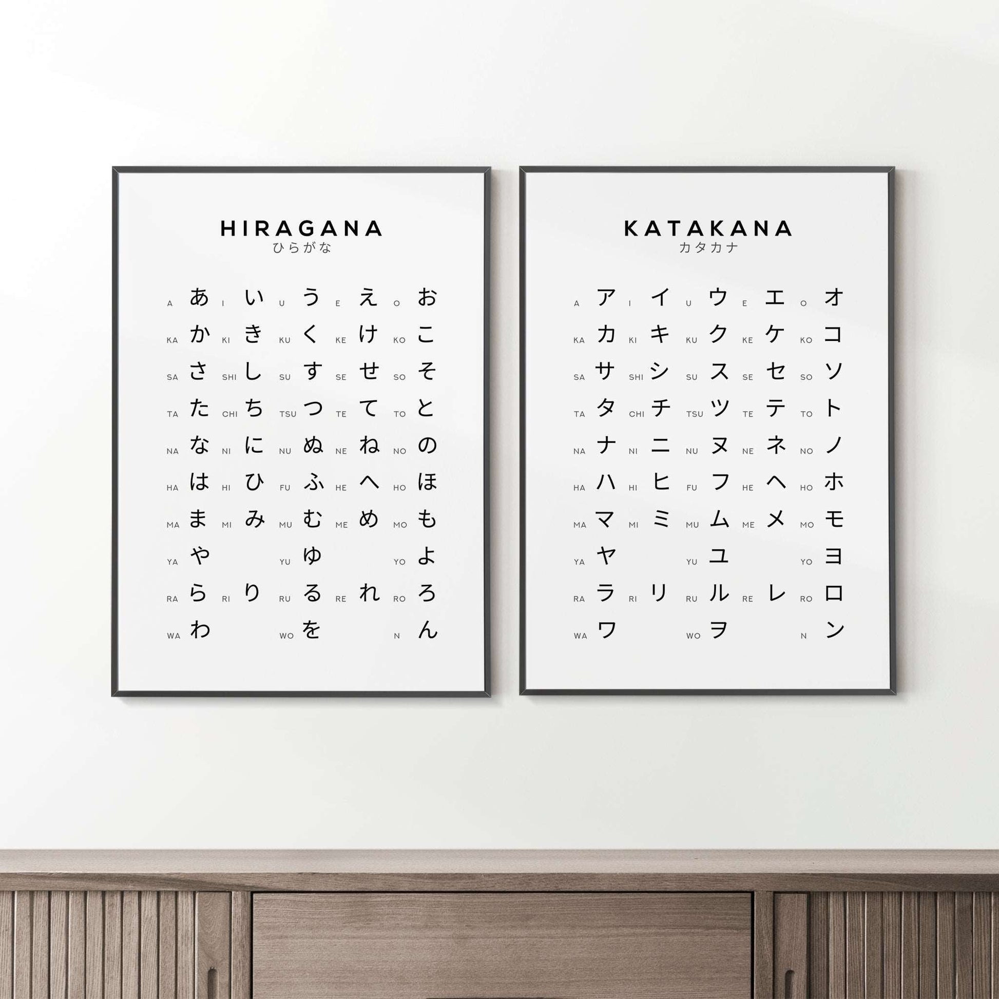 Hiragana And Katakana Japanese Alphabet Print Set of 2 Typelab