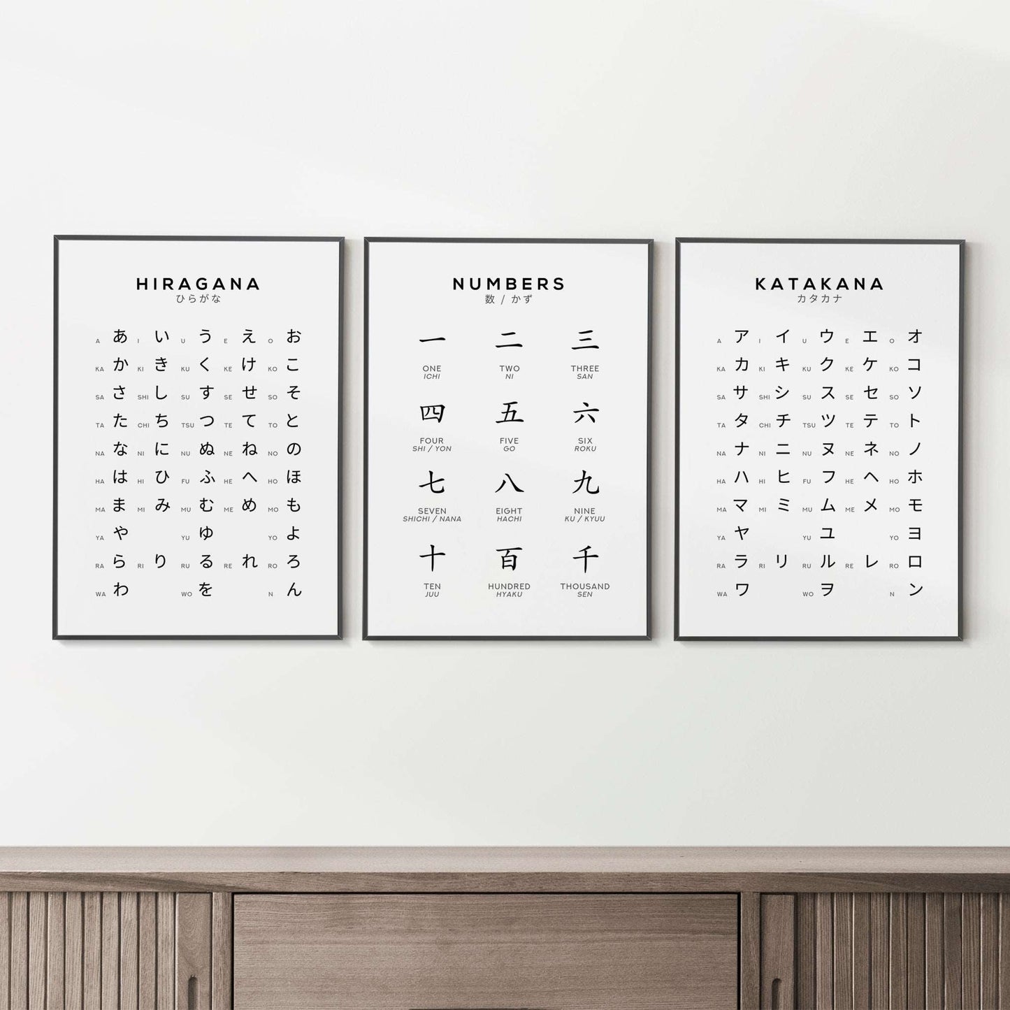 Japanese Alphabet and Number Print Set of 3 Typelab