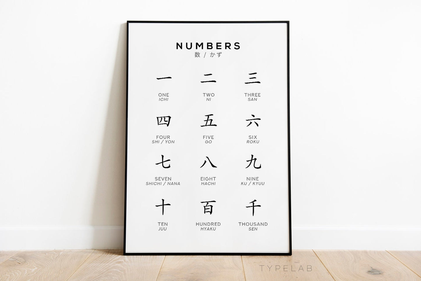 Japanese Alphabet and Number Print Set of 3 Typelab