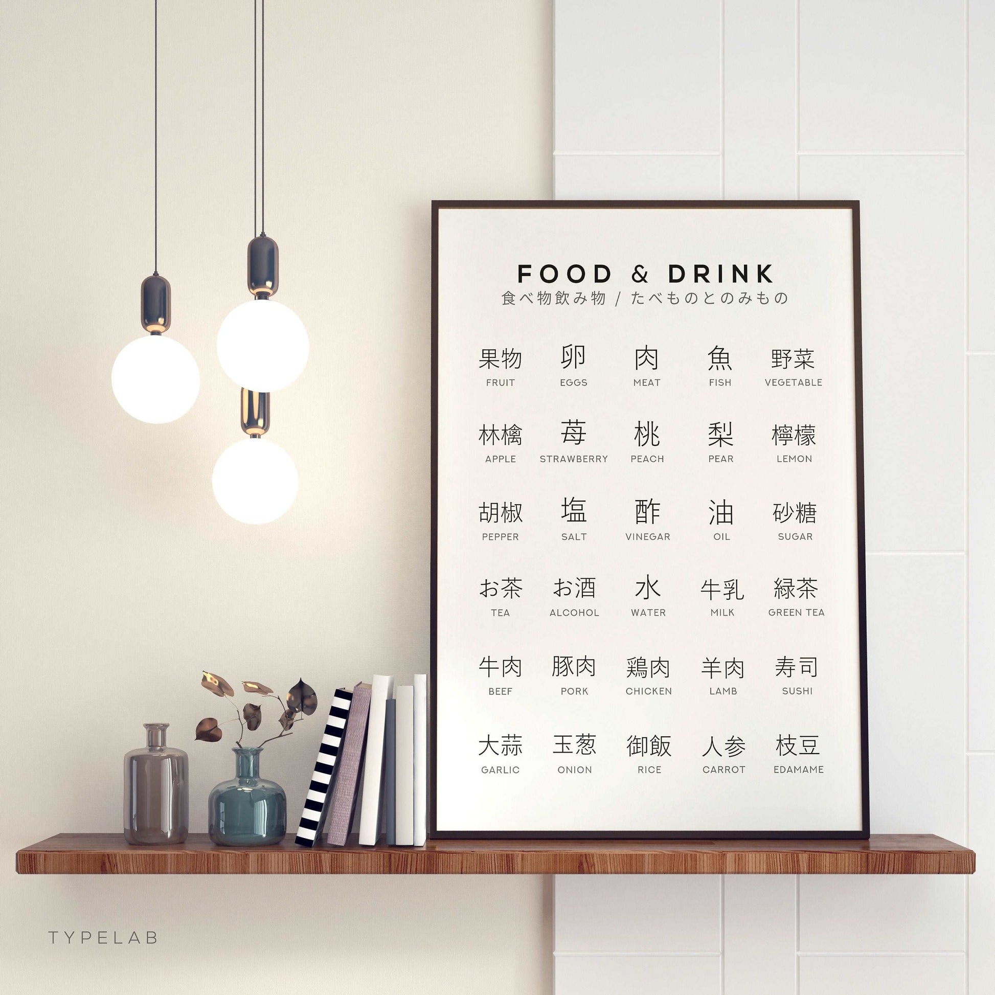 Japanese Kanji Food & Drink Print, Language Learning Wall Art Typelab