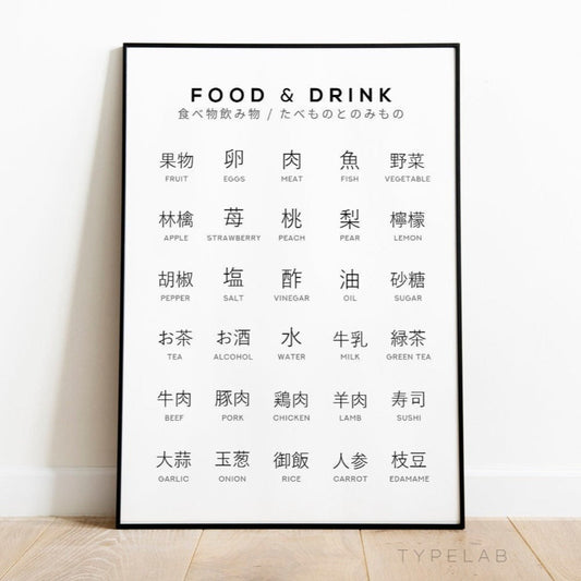 Japanese Kanji Food & Drink Print, Language Learning Wall Art Typelab
