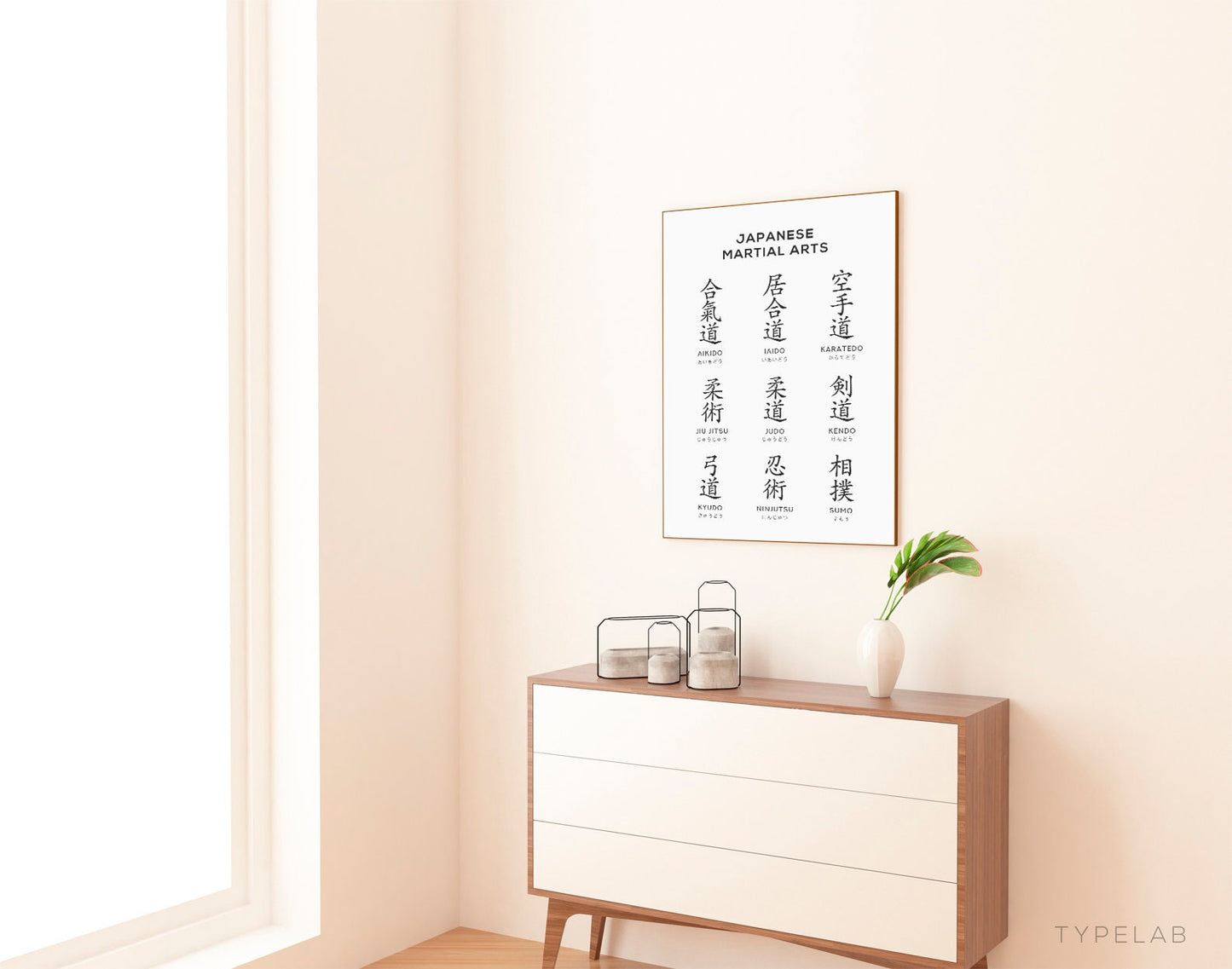 Japanese Kanji Martial Arts Print Typelab