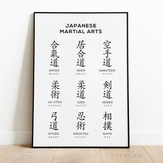 Japanese Kanji Martial Arts Print Typelab