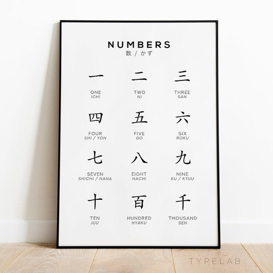 Japanese Kanji Number Print, Language Learning Wall Art Typelab