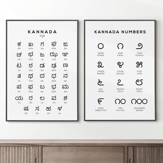 Kannada Alphabet and Number Print Set - Wall Art by Typelab