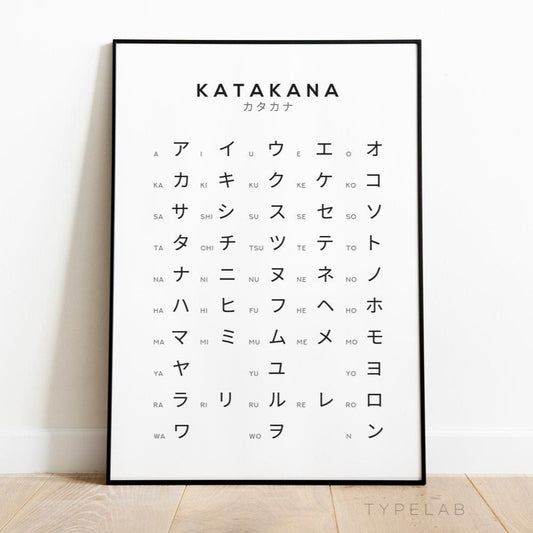 Katakana Alphabet Print, Japanese Learning Wall Art Typelab