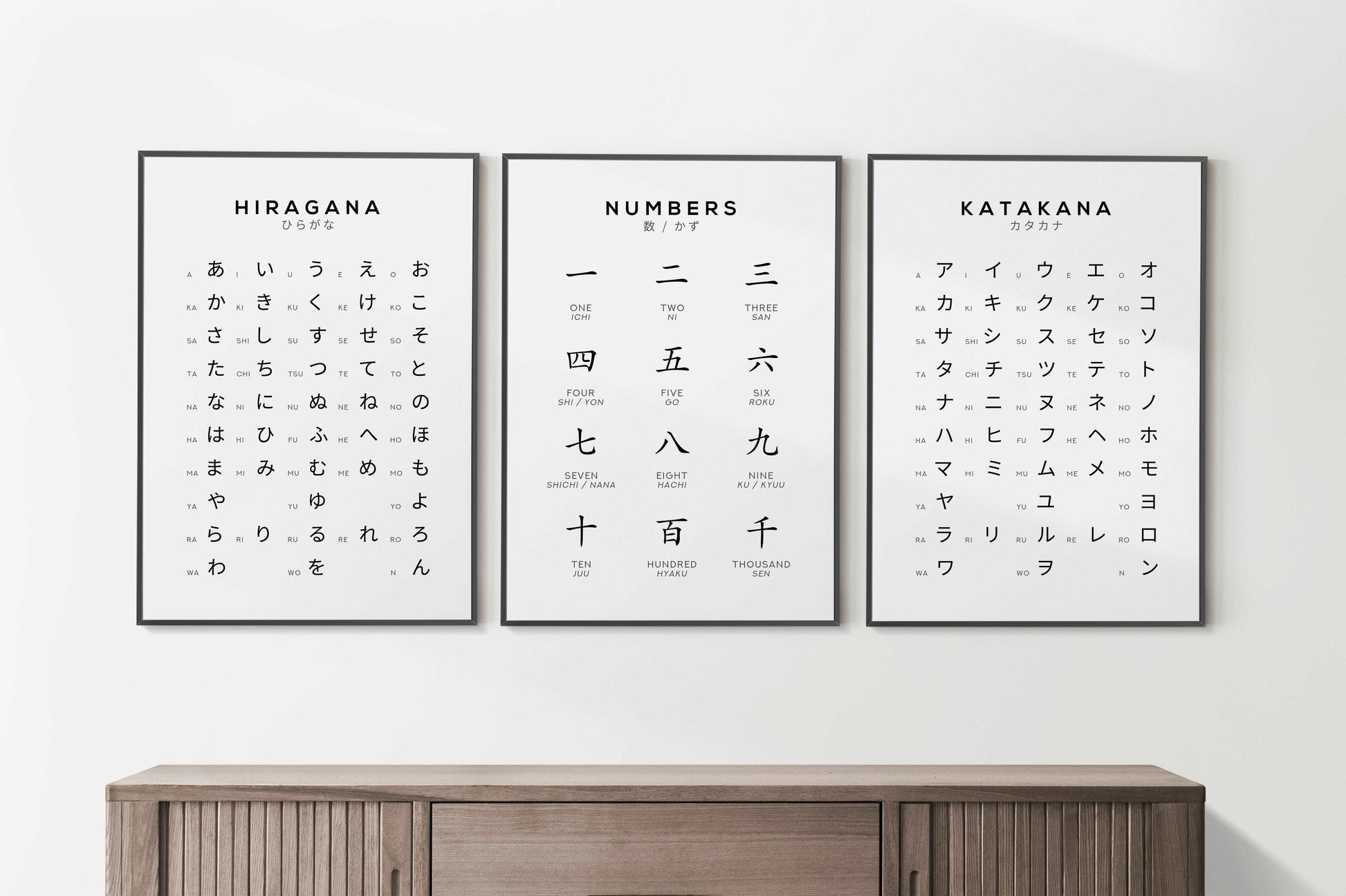 Katakana Alphabet Print, Japanese Learning Wall Art Typelab