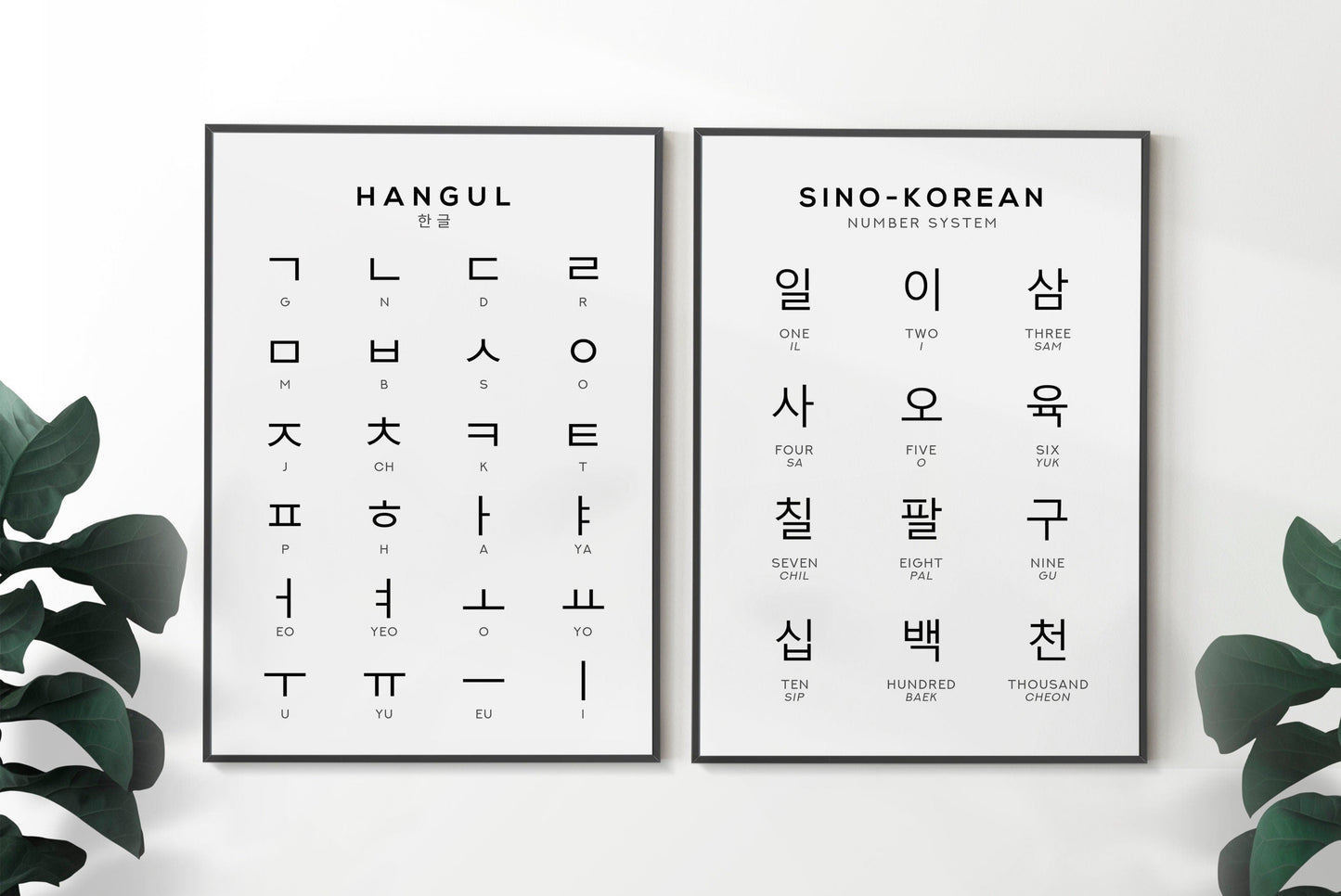 Korean Hangul Alphabet and Number Print Set of 2 Typelab