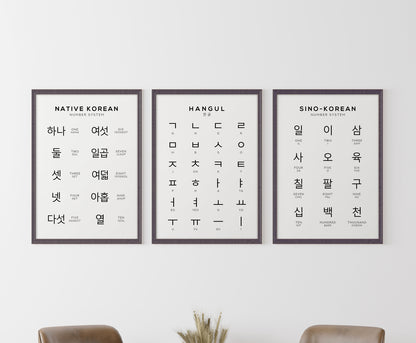 Korean Hangul Alphabet and Number Print Set of 3 Typelab