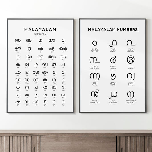 Malayalam Alphabet and Number Print Set of 2 | Language Wall Art