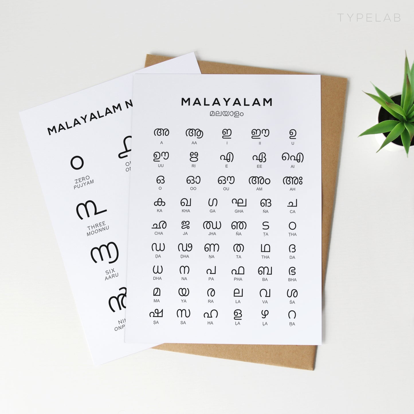Malayalam Alphabet and Number Print Set of 2 | Language Wall Art