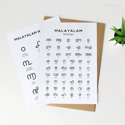 Malayalam Alphabet and Number Print Set of 2 | Language Wall Art
