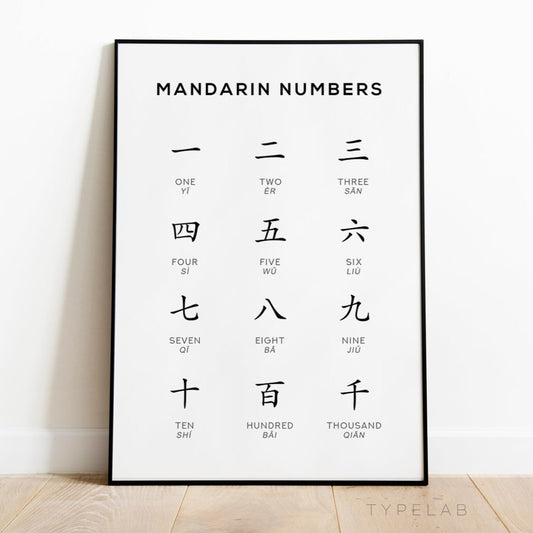 Mandarin Number Chart - Chinese Language Wall Art by Typelab