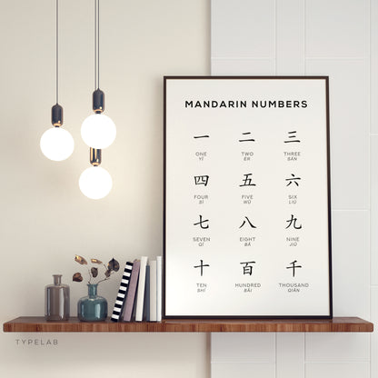 Mandarin Number Chart - Chinese Language Wall Art by Typelab