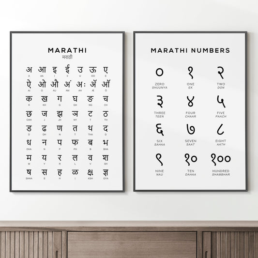 Marathi Alphabet and Number Print Set of 2 - Typelab