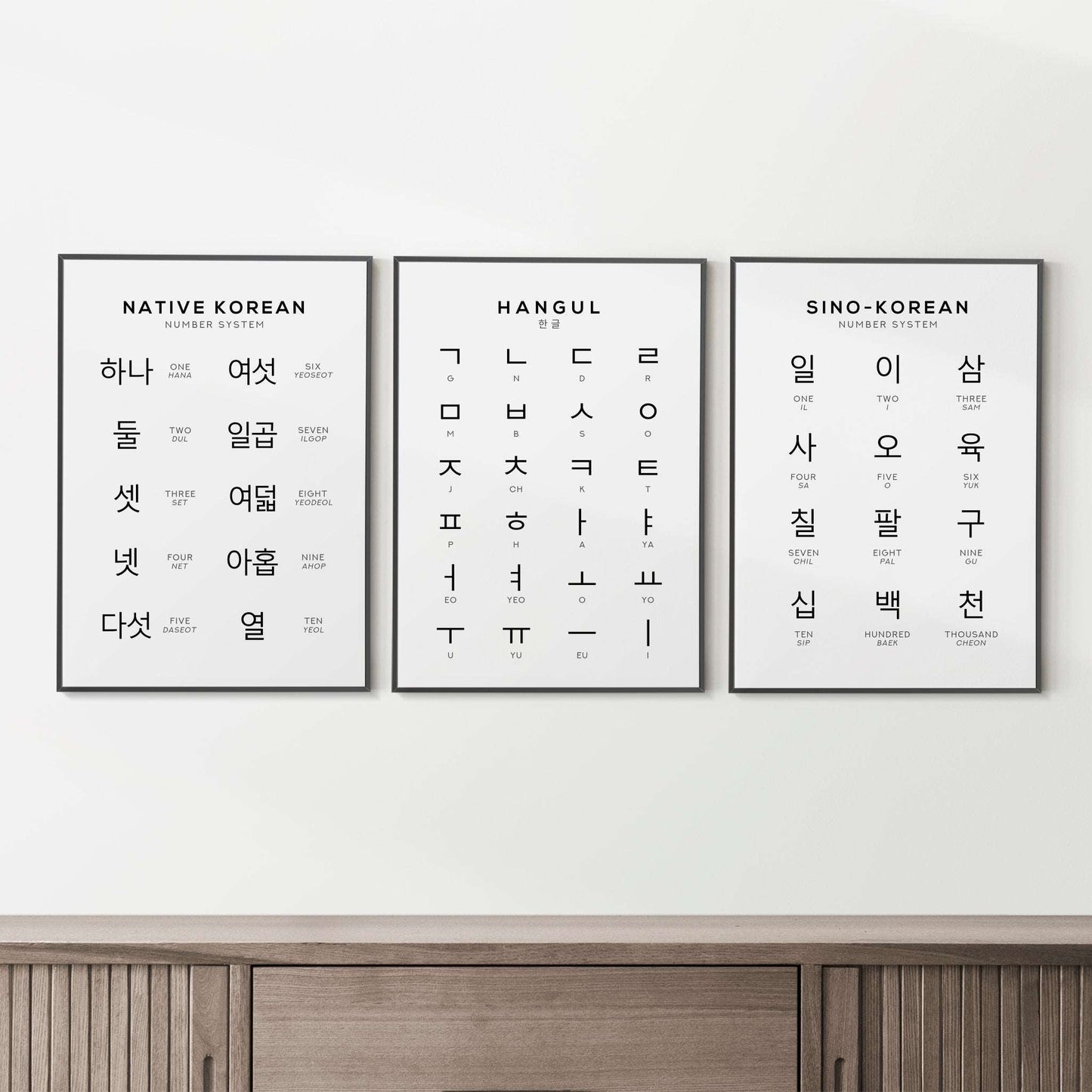 Native Korean Number Print, Hangul Learning Wall Art Typelab