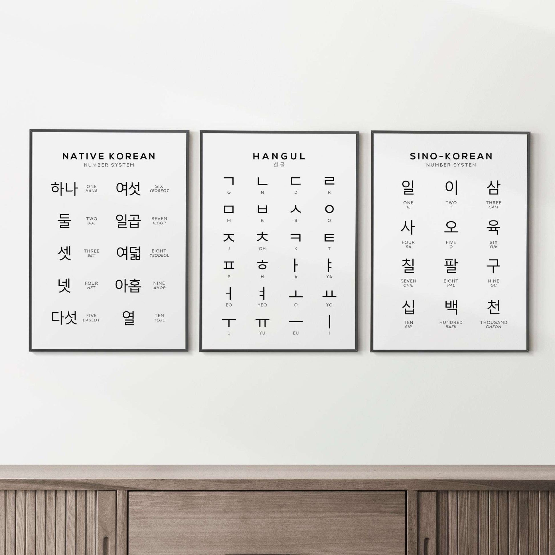 Native Korean Number Print, Hangul Learning Wall Art Typelab